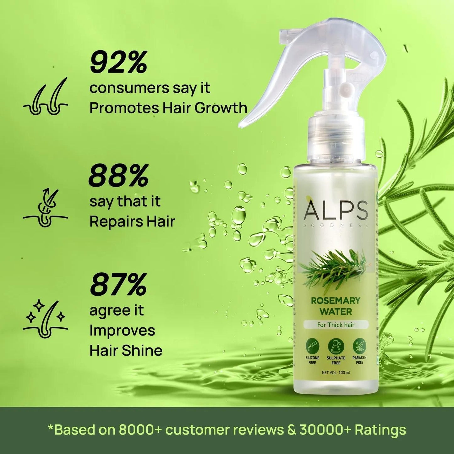Rosemary Hair Regrowth Spray – Pack of 3 (100ml Each)