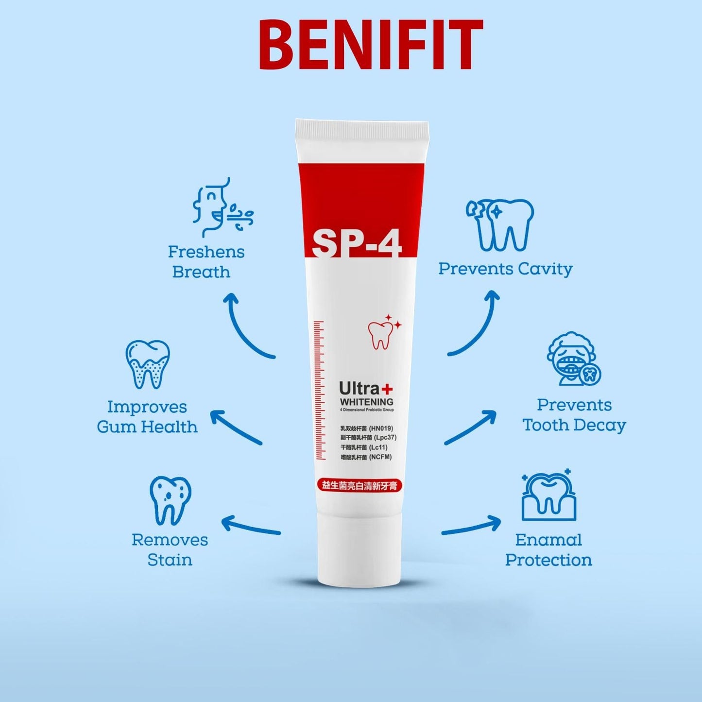 Probiotic Whitening Toothpaste – 200g